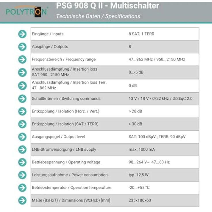 Polytron PSG 908 Q II, Multischalter für 2 Satelliten und bis zu 8 Teilnehmer, 8 SAT und 1 terrestrischer Eingang – Bild 6