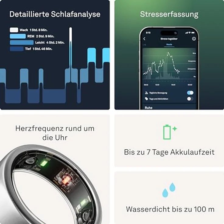 Oura Ring Gen3 Horizon, Smart Ring aus gebürstetem Titan, Silber, zur Überwachung von Schlaf, Aktivitätsniveau, Herzfrequenz und Stress – Bild 5