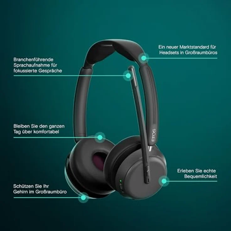 EPOS IMPACT 1060 Hochwertiges Büro-Bluetooth Headset - Beidseitig, EPOS AI verbesserte Sprachaufnahme, Super Wideband Audio - Schwarz – Bild 2