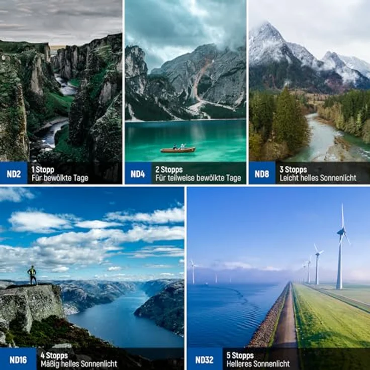 NEEWER Variable ND Filter Set für DJI Mini 4 Pro, 4er Pack ND2-ND3 (1-5 Blendenstufen) und ND64-ND512 (6-9 Blendenstufen), VND/CPL/UV Filter, optisches HD Glas, Aluminiumrahmen – Bild 4