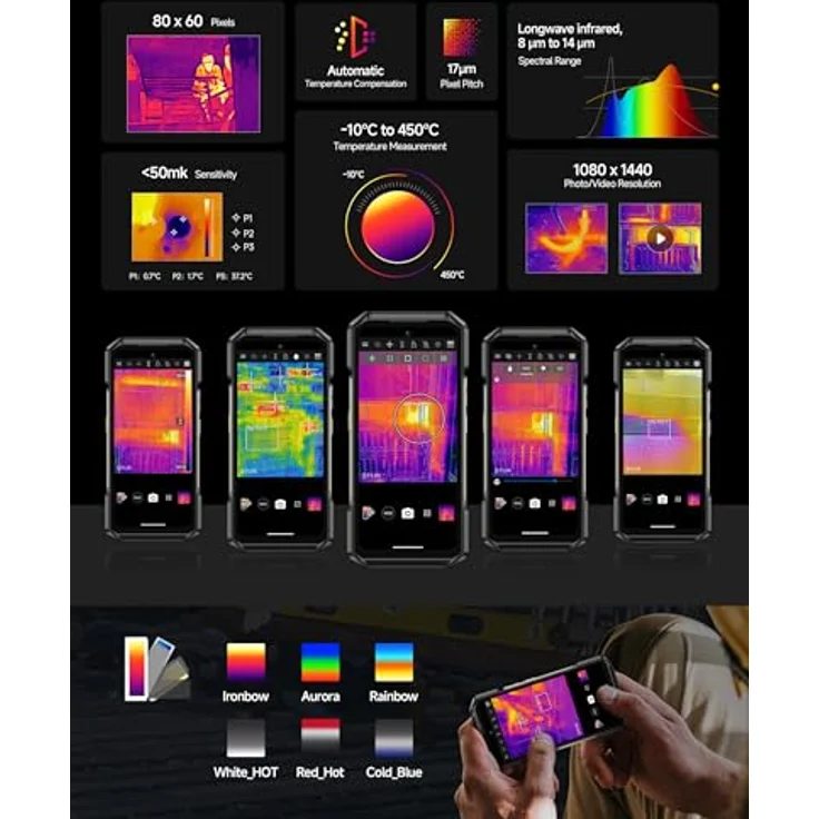 Ulefone Armor 27T Pro Outdoor Smartphone 5G Android 14 Handy 24GB + 256GB/SD-2TB 10600mAh Akku, 6.78 Zoll FHD+ 120Hz mit Wärmebildkamera, 64MP+50MP Kamera, unterstützt 33W Schnellladung GPS/NFC/OTG, Schwarz – Bild 2