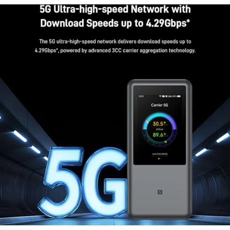 ZTE U60 Pro Mobiler 5G Router (MU5250), WiFi 7 Wingle Hotspot, 4,29 Gbit/s Downloadgeschwindigkeit, weiß – Bild 9