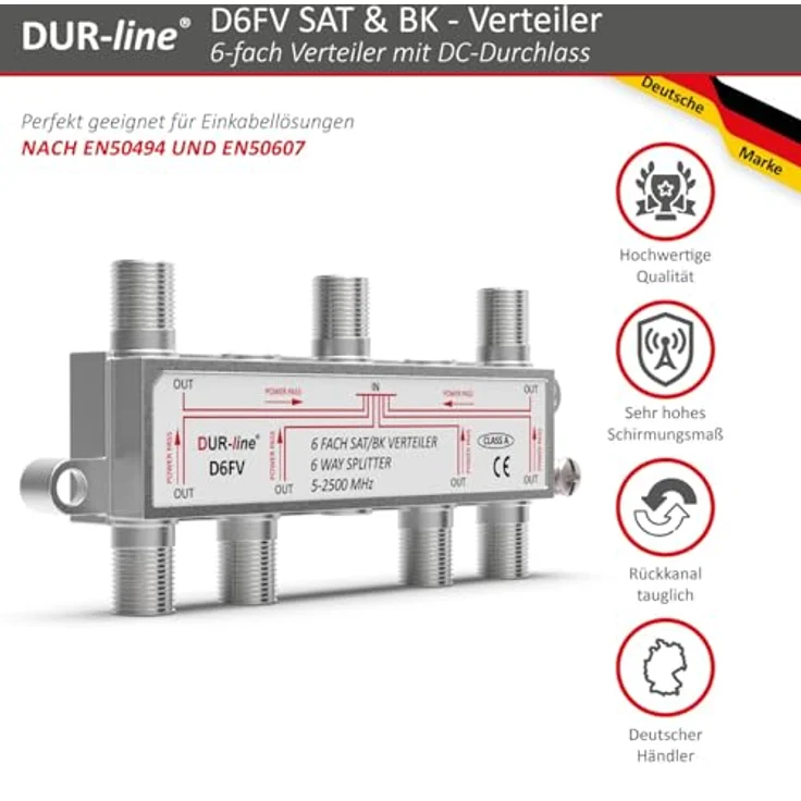DUR-line D6FV - SAT/BK-Verteiler – Bild 6