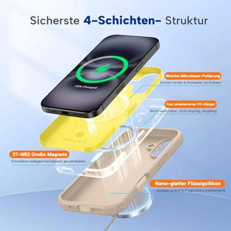 miracase Kompatibel mit iPhone 16 Hülle, Flüssigsilikon mit stoßfestem Fallschutz, kratzfestes Mikrofaser-Innenfutter, kompatibel mit MagSafe, Sand – Bild 4