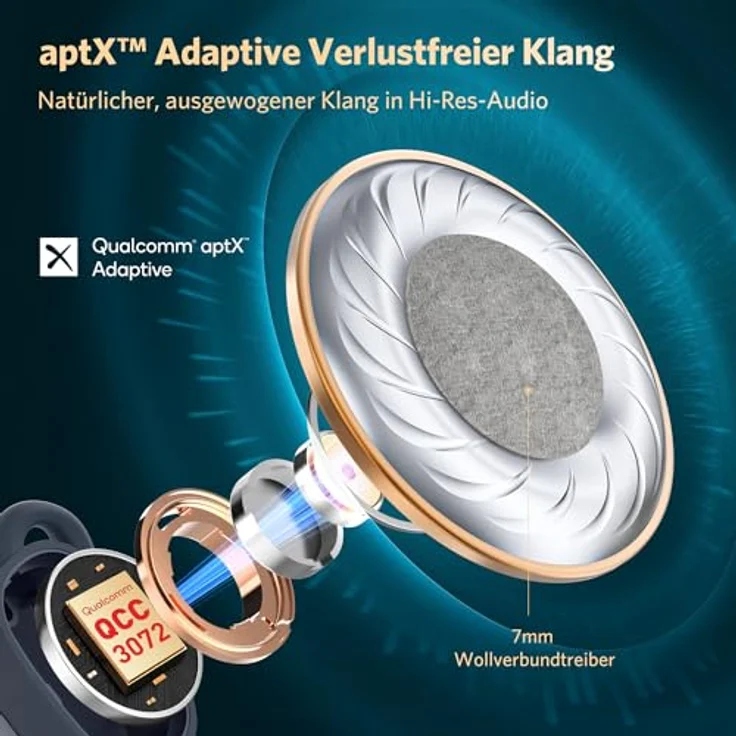 EarFun Free Pro 3 In Ear Bluetooth Kopfhörer mit Geräuschunterdrückung, Hi-Res Audio, Snapdragon Sound, aptX Adaptive, 6 Mikrofone HD Anrufe, Multipoint, 33H Akku, kabelloses Laden, Individueller EQ – Bild 3