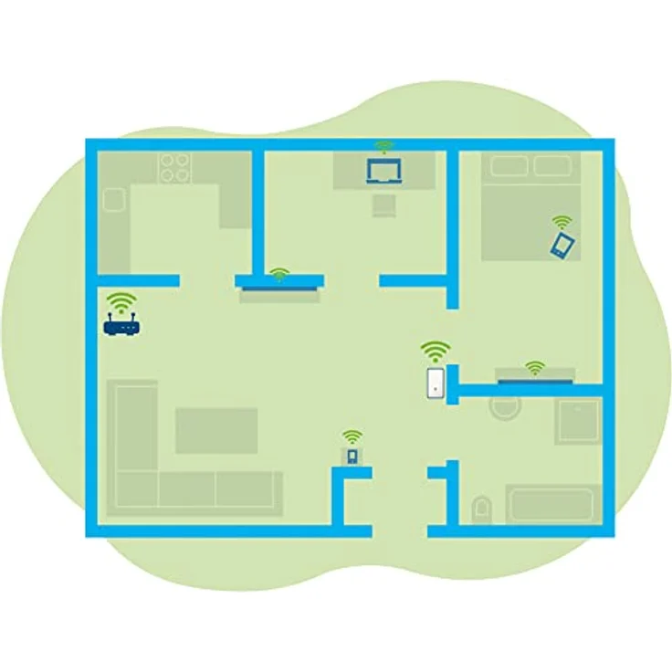 devolo WiFi 5 Repeater 1200, WLAN Repeater - bis zu 1.200 Mbit/s, Mesh Repeater, WLAN Verstärker, 1x LAN Anschluss, WiFi Repeater, WLAN Access Point, weiß – Bild 3