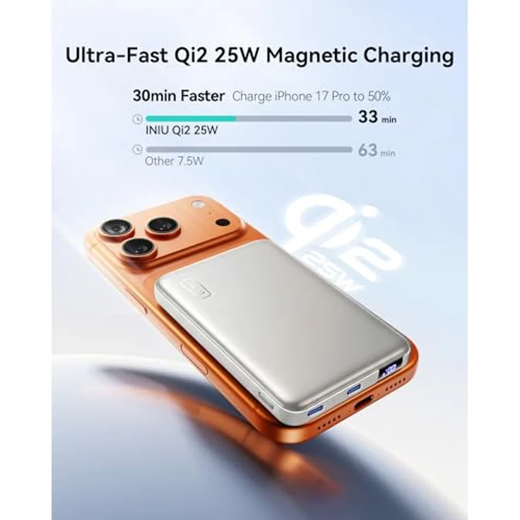 INIU 10000mAh Qi2 25W Power Bank, Dünnste Kabellose & Ultraschnelle Ladegerät mit 45W USB C, Magnetisches Laden, LED Anzeige, Flugsicher für iPhone 17-12 Serie, Weiß – Bild 3