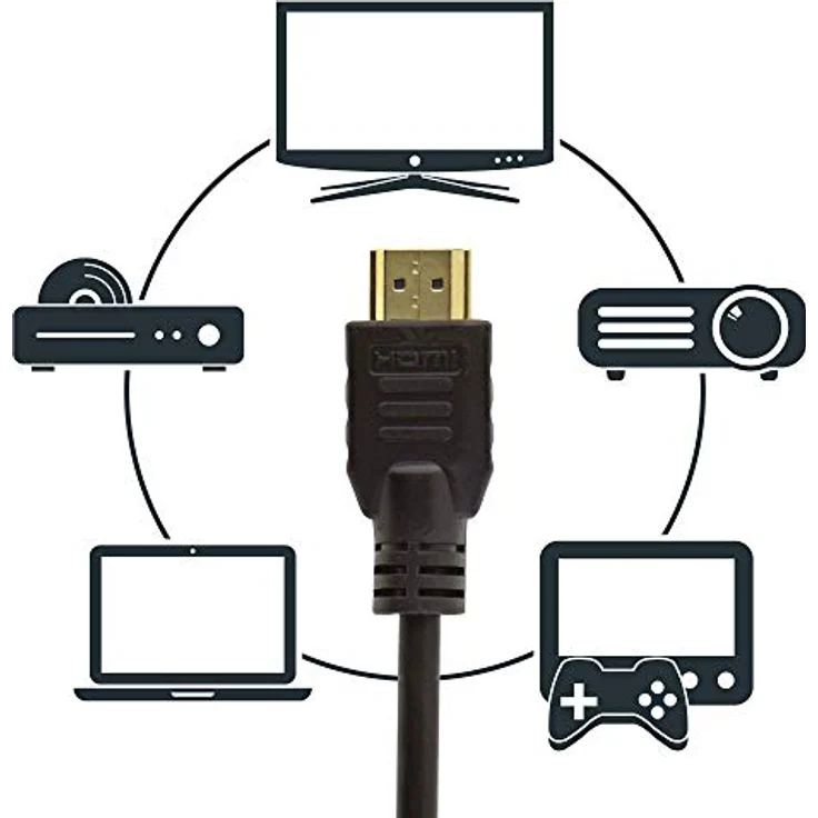 SeKi HDMI Kabel 25 Meter 2.0 Ultra HD (UHD) 4K 3D HDMI Cable mit Ethernet – Bild 3