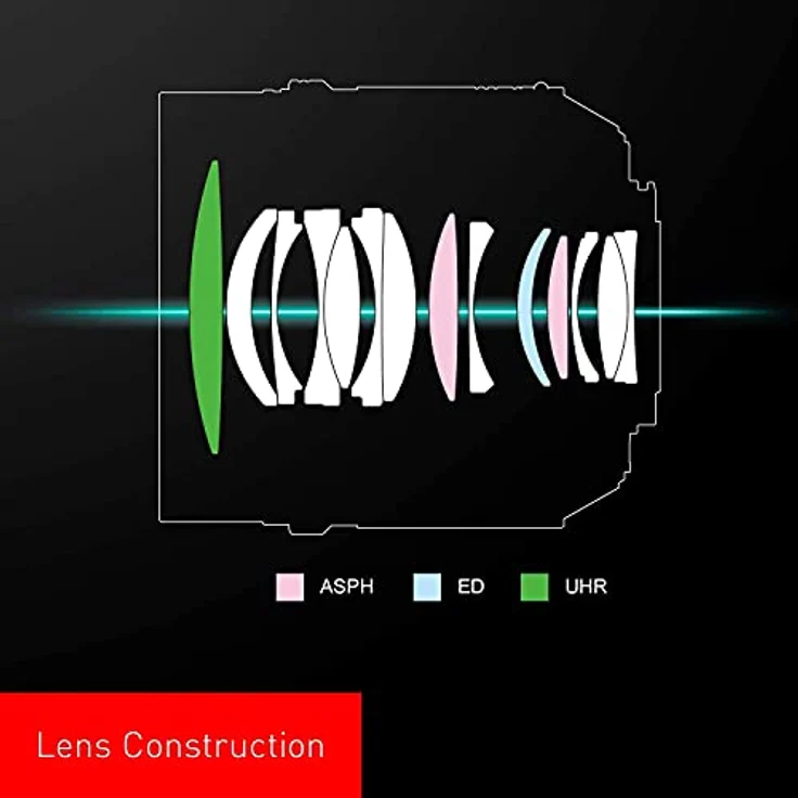 Panasonic H-NS043E Leica DG NOCTICRON 42,5 mm-F1.2 ASPH. Objektiv, dualer Bildstabilisator Dual I.S, schwarz – Bild 6