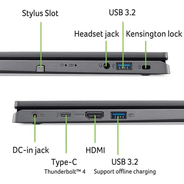 Acer Aspire 5 Spin (A5SP14-51MTN-55AL) Convertible Notebook | 14 WUXGA Touch-Display | Intel Core i5-1335U | 16 GB RAM | 512 GB SSD | Intel Iris Xe Grafik | Windows 11 | QWERTZ Tastatur | grau – Bild 5