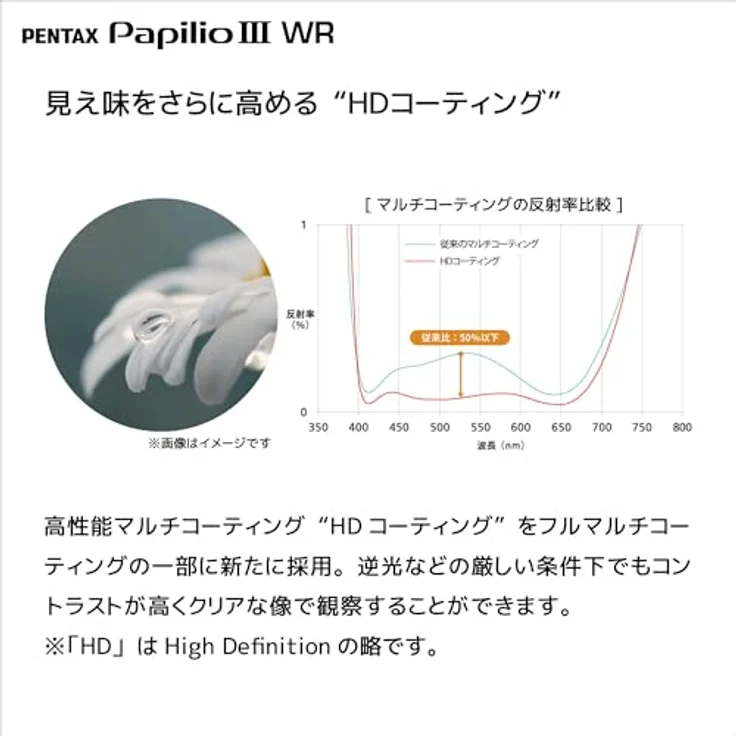 Pentax Papilio III WR, Fernglas mit 6,5-facher Vergrößerung und wetterfester Konstruktion für Nahaufnahmen – Bild 5