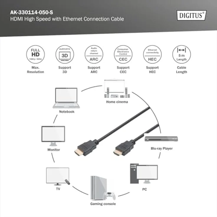 ASSMANN HDMI Anschlusskabel High Speed with Ethernet TYP A St-St 1.4 AWG32 vergoldet 2xgeschirmt schwarz-grau 5,0m – Bild 4