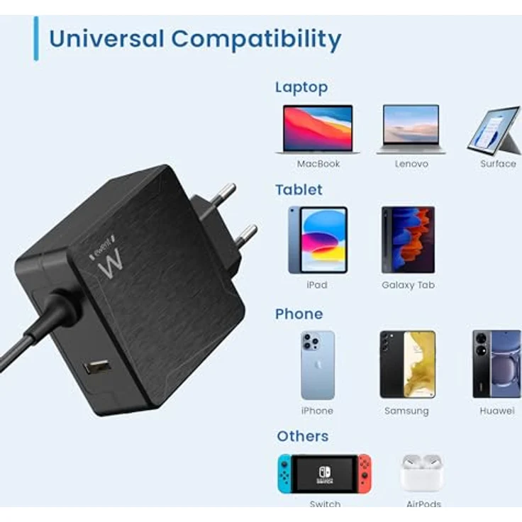 Ewent EW3978, USB Type-C Notebook Netzteil mit 65W Leistung, Schwarz, kompaktes Design mit 150 cm Kabel und Power Delivery Schutzsystem – Bild 6