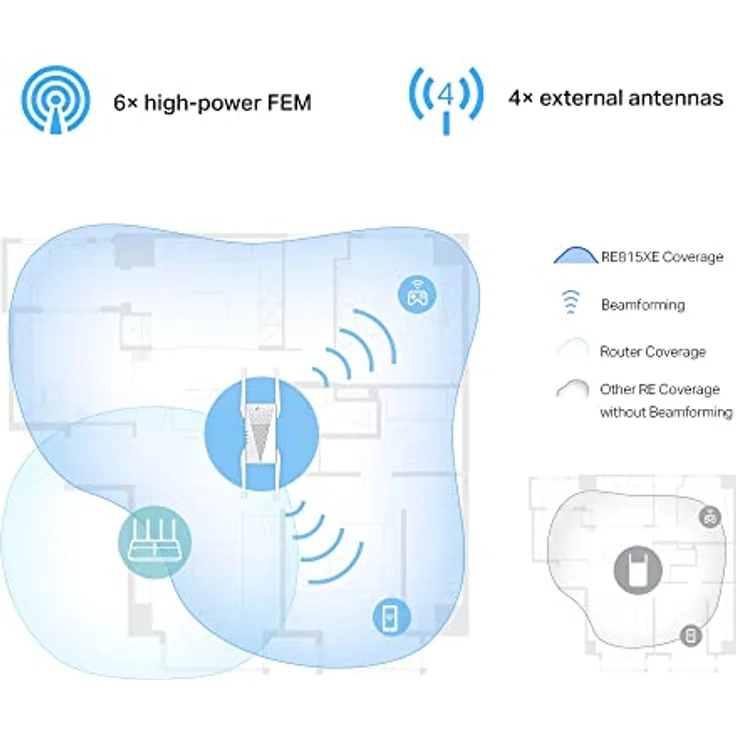 TP-Link RE815XE WiFi 6E WLAN Verstärker Repeater AXE5400, Tri-Band, WPA3, 6-GHz-Frequenzband. – Bild 3