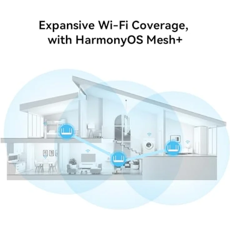 Huawei WS7001-22, Mobiler Router für drahtlose Internetverbindung, Weiss – Bild 5