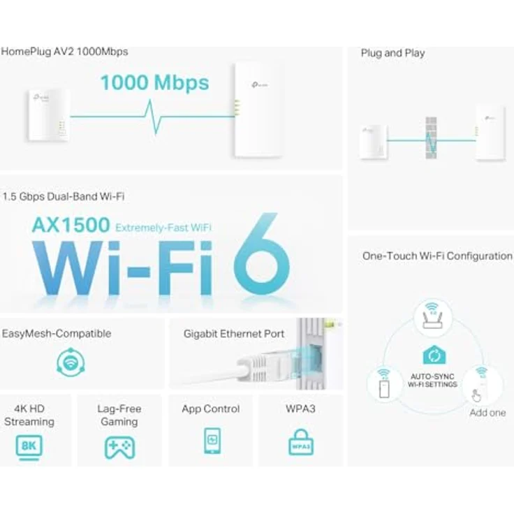 TP-Link TL-WPA7817 KIT AV1000&AX1500 Mbps, Powerline Adapter Kit, Gigabit Ethernet, Hohe Leistung in 4K Video und Online-Gaming, Unterstützung EasyMesh, Plug & Play – Bild 3