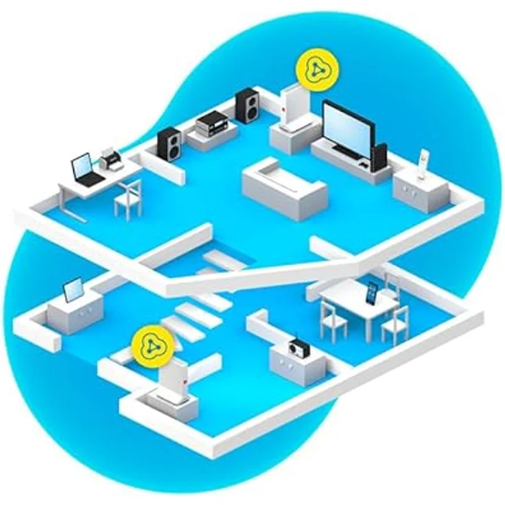 AVM Fritz!Mesh Wi-Fi Set 4200 2-Pack, Multiroom Mesh Wi-Fi 6, TriBand bis zu 4200 Mbps, kompatibel mit gängigen Routern, 5 Jahre Garantie – Bild 5