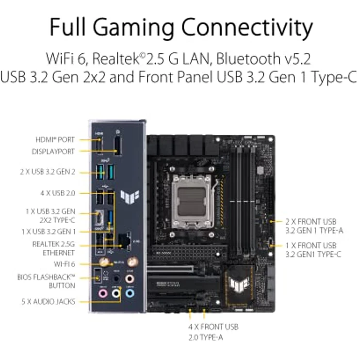 ASUS TUF GAMING B650M-PLUS WIFI Mainboard Sockel AMD AM5 – Bild 6