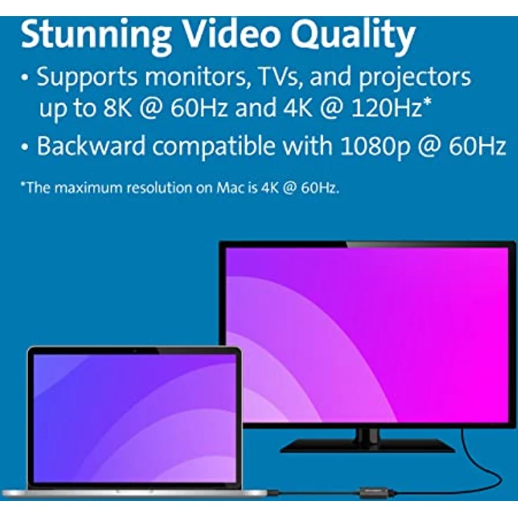Kensington CV4200H USB-C auf HDMI Adapter, 4K/8K Dual Monitor, universell kompatibel mit Windows 10, macOS, Chrome OS, Thunderbolt 3 & 4 – Bild 2