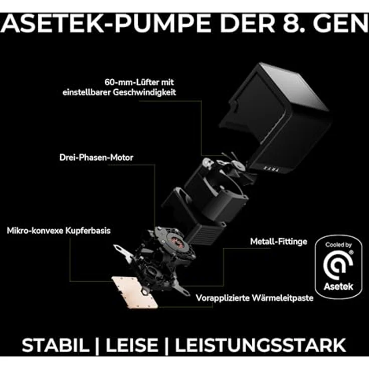 TRYX TRYX Panorama 240 ARGB Schwarz 240mm AIO mit 6,5" AMOLED Curved Display und 3D-anamorphem Effekt Intel LGA 1851/1700/1200/115X AMD AM5/AM4 – Bild 3
