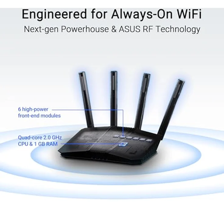 ASUS RT-BE82U, Dual-Band Router mit WiFi 7, bis zu 6452 Mbit/s, 5x 2.5 Gbit/s Anschlüssen, AiMesh-Technologie, Schwarz – Bild 4