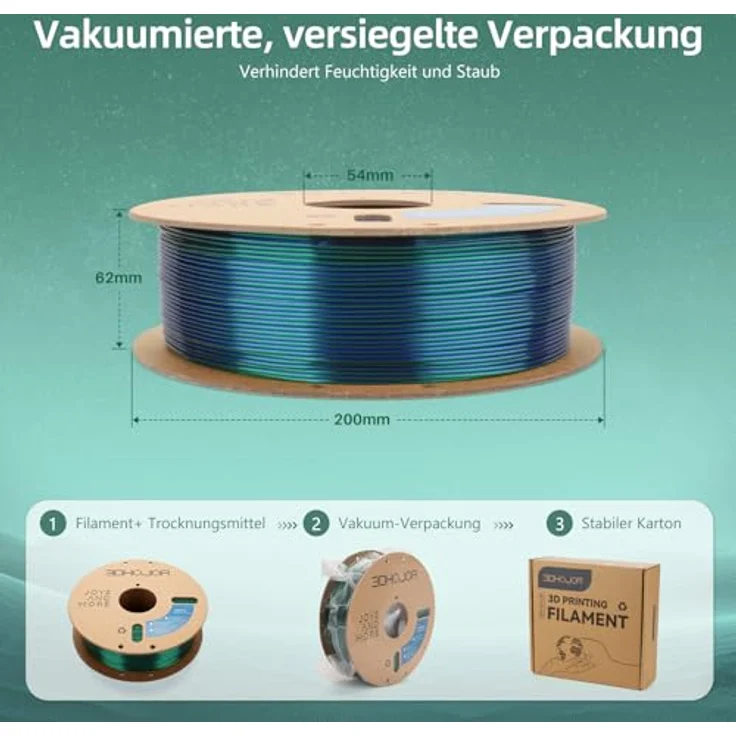 3DHoJor Silk PLA Filament 1.75mm 1KG Zweifarbig Blau-Grün, hochkompatibel für FDM-3D-Drucker – Bild 5