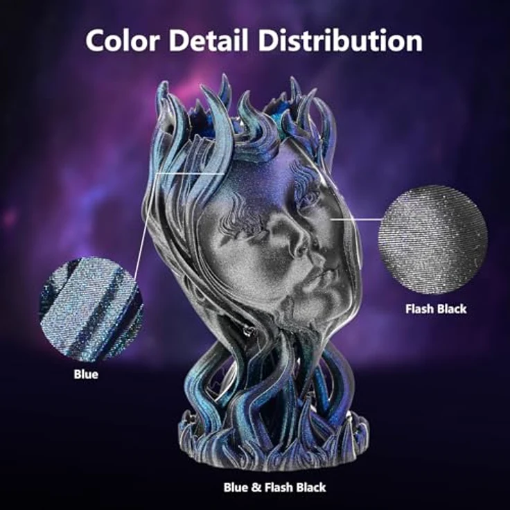 ERYONE Burnt Titanium Rainbow PLA Filament 3D Drucker, 1.75mm, 1kg, Interstellar (Blau & Flash Schwarz), für leichten Druck, glittereffekt – Bild 3
