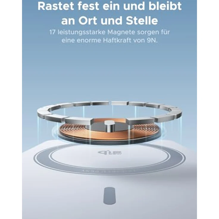 UGREEN MagFlow Magnetische Powerbank 10000mAh, 25W Qi2 MagSafe, integriertes 30W PD-Kabel, LED-Bildschirm, für iPhone 17 Pro und Pro Max – Bild 5