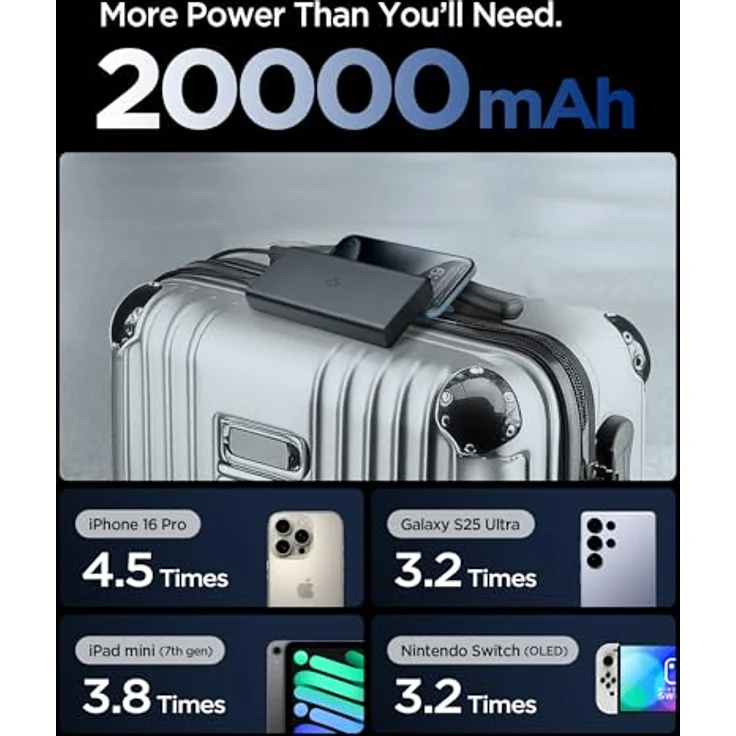 Spigen Essential Powerbank 20000mAh, 30W USB-C PD 3.0 Schnellladefunktion, inkl. Tasche & 1m USB-C Kabel, schwarz, kompatibel mit iPhone 17/16/15 Pro Max, Samsung Galaxy A57 A37 5G S26, Pixel 10a – Bild 3