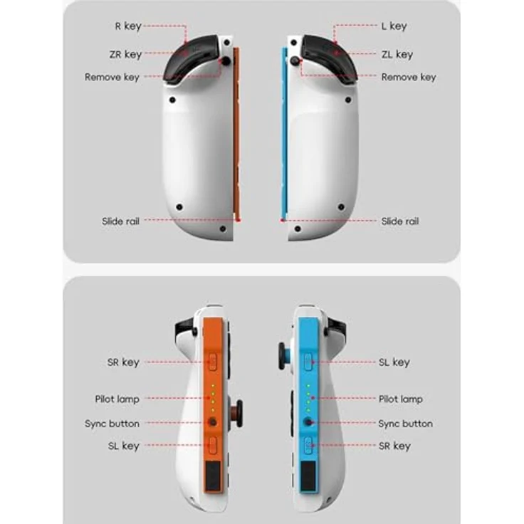 Wigento Joysticks für Nintendo Switch, Split Controller mit Hall Effekt, RGB Beleuchtung, weiß – Bild 2