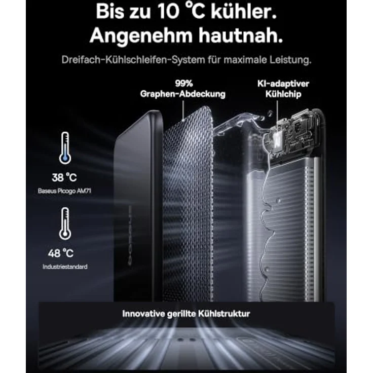 Baseus Picogo Air AM71, Ultra Slim 5000mAh MagSafe Powerbank mit USB-C und 22.5W Fast Charging, CCC zertifiziert, kompatibel mit iPhone 17/16/15/14/13/12 – Bild 3