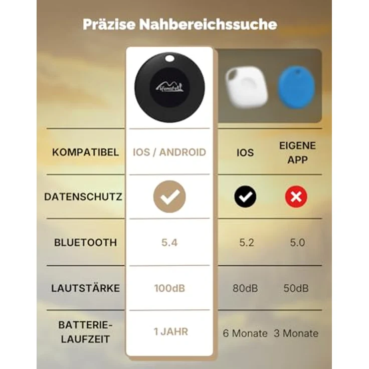 Lifemate Life Tag Duo, Bluetooth-Tracker für iOS/Android, Schlüsselfinder mit einfacher Einrichtung, 1er-Pack – Bild 9