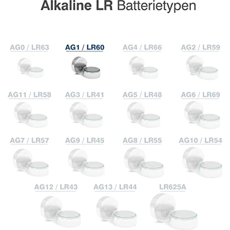 Camelion 12050201 Alkaline Knopfzellen ohne Quecksilber AG1-LR60-LR621-364-1,5 Volt, 2er-Pack – Bild 3