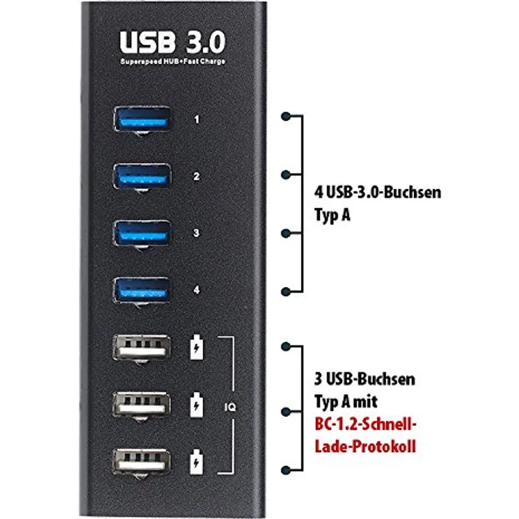 Xystec USB Ladehub: Aktiver USB-3.0-Hub mit 4 Ports & 3 Schnell-Lade-Buchsen (BC 1.2), 4 A (USB Hub mit Schnellladefunktion) – Bild 2