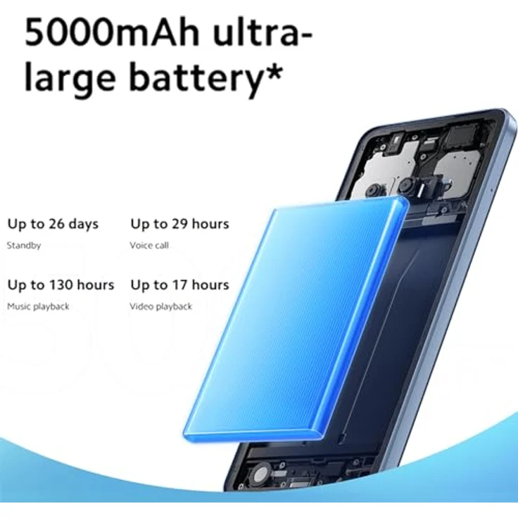 Xiaomi Redmi A3 128GB ROM 4GB RAM 5000mAh 90Hz AMOLED Smartphone Schwarz – Bild 5