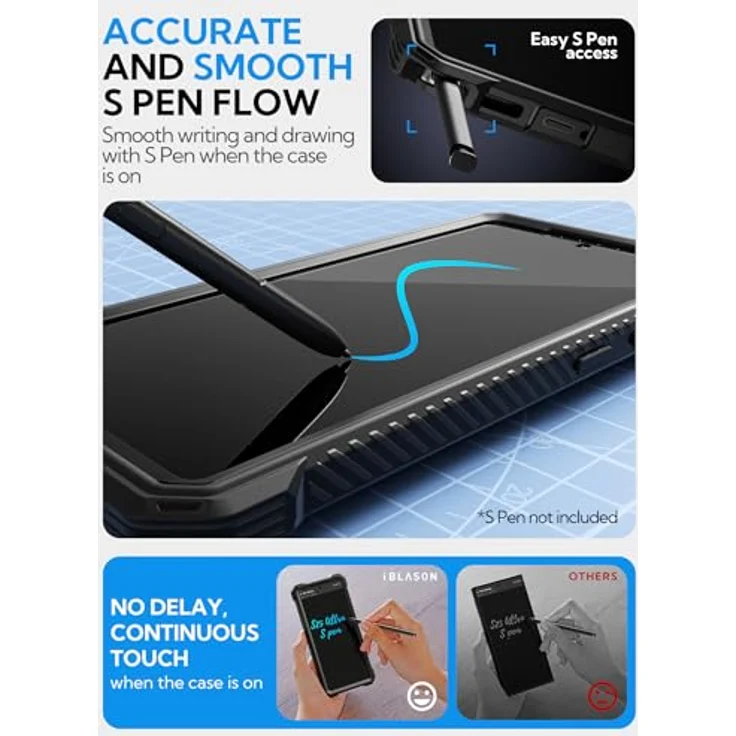 i-Blason Armorbox für Samsung Galaxy S25 Ultra Hülle Magsafe mit Kameraschutz Bumper Case 360 Grad Handyhülle Robust Schutzhülle mit Displayschutz und Ständer für Galaxy S25 Ultra 2025 (Schwarz) – Bild 5