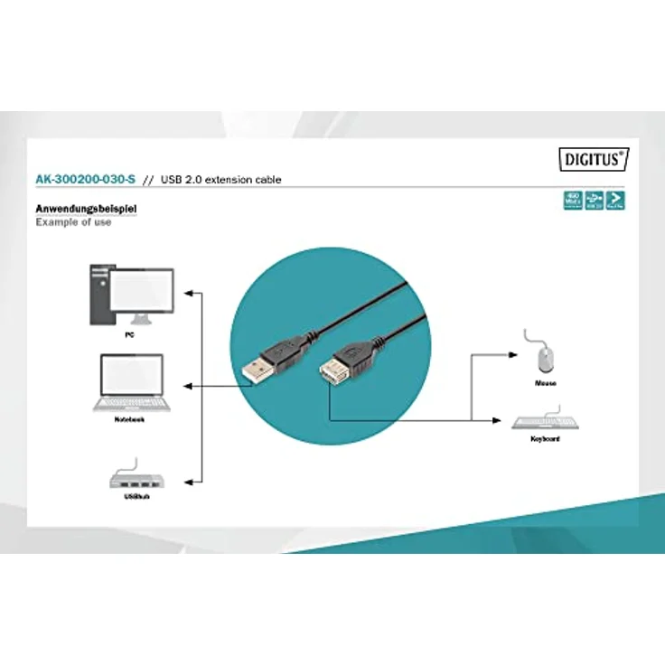 Planet ASSMANN Basic - USB-Verlängerungskabel - USB Typ A, 4-polig (M) - USB Typ A, 4-polig (W) - 3 m (USB/USB 2.0) - geformt - Schwarz (AK-300200-030-S) - Preisvergleich – Bild 4