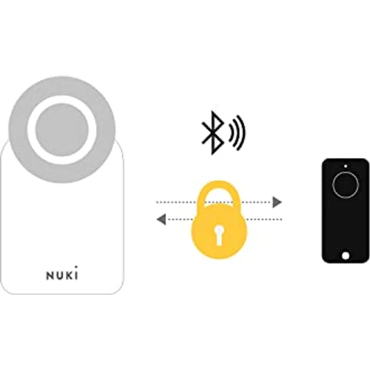 Nuki Fob - Bluetooth Türöffner - Smart Home – Bild 5