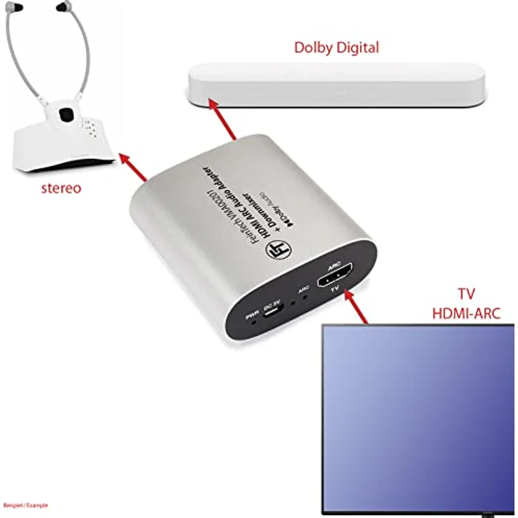 FeinTech VMA00201 HDMI-ARC Audio TV Adapter mit Dolby Digital Decoder Konverter für Kopfhörer Stereo-Anlage mit Lautstärke-Steuerung Soundbar-Passthrough – Bild 3