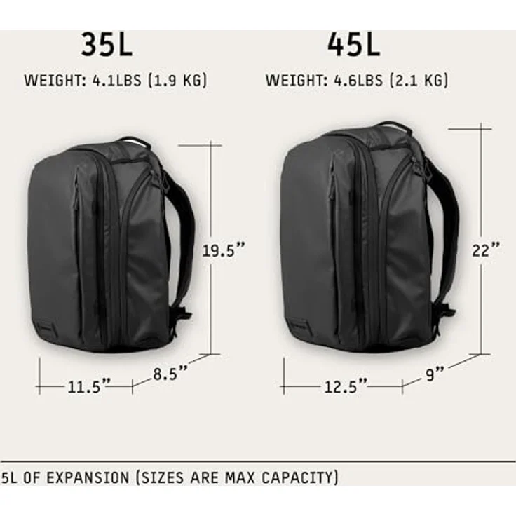 Wandrd Transit 35L Travel Backpack, wetterbeständiger Fotorucksack mit Laptopfach, Schwarz – Bild 4