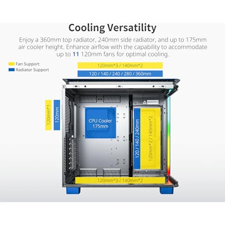 Montech KING 95 Midi-Tower, Tempered Glass, ARGB - Berliner Blau (mATX, ATX, Mini ITX), PC Gehäuse, Blau – Bild 3