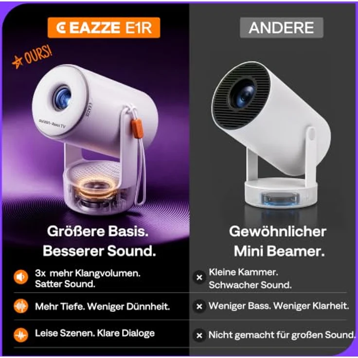 Aurzen E1R Smart Mini Beamer, tragbarer Beamer mit Roku TV, WLAN, Bluetooth, 180°-Drehung und automatischer Trapezkorrektur – Bild 5
