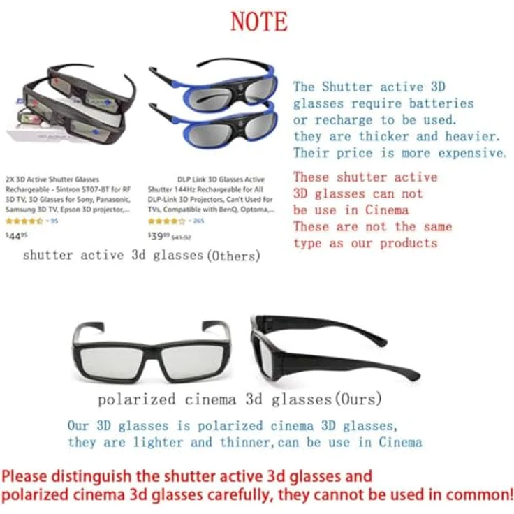 4er Pack Unisex Passive Polarisierte 3D-Brille für LG, Sony, Panasonic, Toshiba und Alle Passiven 3D-Tvs RealD 3D-Kino-Brille Zum Ansehen von Filmen Family Pack Circular Polarized Lenses – Bild 7