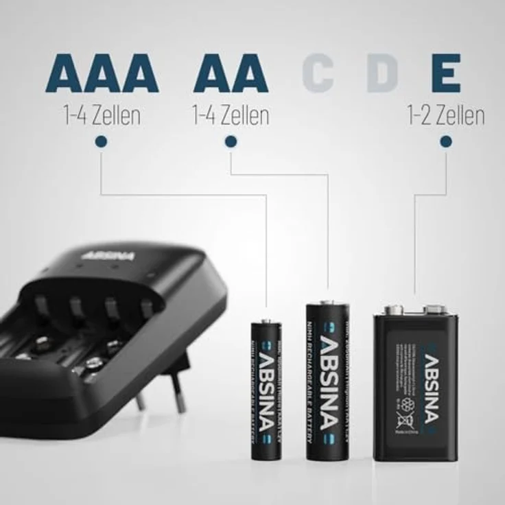 ABSINA X4 Akku Ladegerät für AA, AAA & 9V inkl. 4x AAA 1150mAh Akkus, Schnellladung mit Einzelschachtüberwachung und LED Statusanzeige – Bild 3