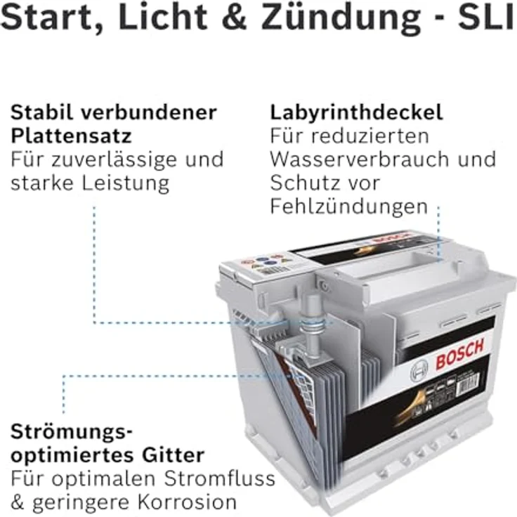 Bosch S5 013 Autobatterie 12V, 100Ah, 830A, wartungsfrei, PowerFrame®-Technologie – Bild 5