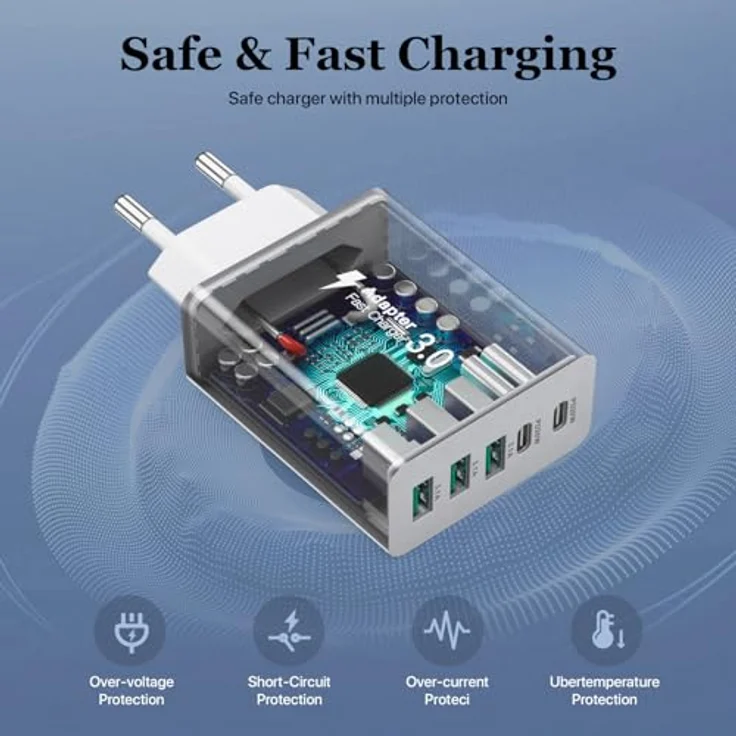 sccvee USB C Ladegerät 50W, 5 Ports Wand-Ladegerät mit 2x USB-C und 3x USB-A, Fast Charge PD 3.0 Adapter, kompatibel mit iPhone 12-16 und Samsung Geräten – Bild 5