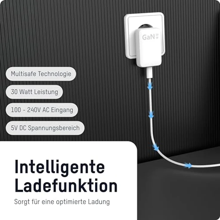 ANSMANN USB C Ladegerät, 30W Schnellladeadapter für iPhone 16/15/14/13/12/11 Pro Max, Samsung Galaxy S25/S24/S23 Ultra, flaches Slim Design, Steckdosenadapter – Bild 5