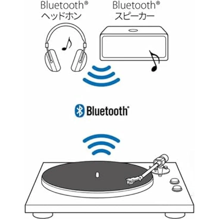 Teac TN-280BT(WA) Hifi Plattenspieler mit Bluetooth Sender für Lautsprecher und Kopfhörer, (Aluminium-Druckgussplatte, Riemenantrieb, MM Phono-Vorverstärker, High-Density MDF-Gehäuse), Schwarz (braun) – Bild 4