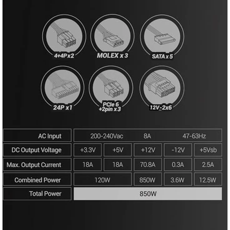 Mars Gaming MPB850PSI, Vollmodulares ATX-Netzteil 850W, 80Plus Gold 90%, 10 Jahre Garantie, SI-Lüfter 14cm, DC-DC und SMD-Technologie, ATX 3.1 und PCIe 5.1, Schwarz – Bild 5
