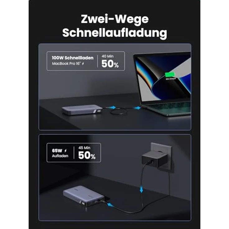UGREEN Nexode 100W Power Bank 20000mAh Powerbank mit 3 Anschlüsse USB C externer Akku mit Digitales Display, kompatibel mit MacBook Pro/Air, iPhone 15 Pro/Pro Max/15/14 Pro, Galaxy S24 Ultra, Dell – Bild 2
